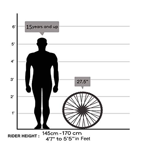 Image of TATA Stryder Harris 200 27.5 inch Wheel,Frame- 17 inch,Single Model Unisex-Blue,Non Gear Cycle Rear V-Brake & Front Disc Brake Sports Light Weight Freeride /Road Bike