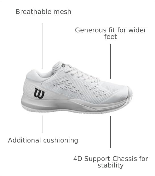 Image of WILSON Rush Pro Ace