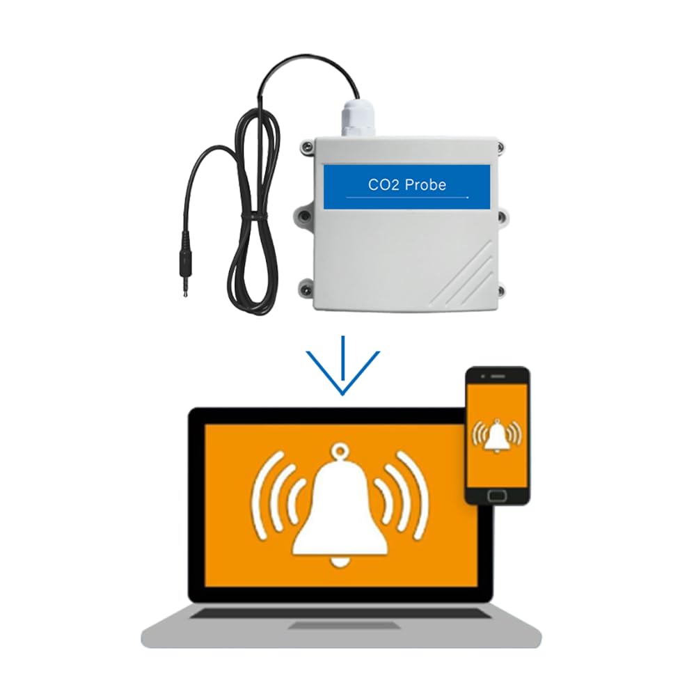Ubibot Monitor de CO2, sonda de calidad del aire interior, dióxido de carbono 9999 ppm, detector de CO2 de invernadero, (funciona con enchufe inteligente UbiBot)