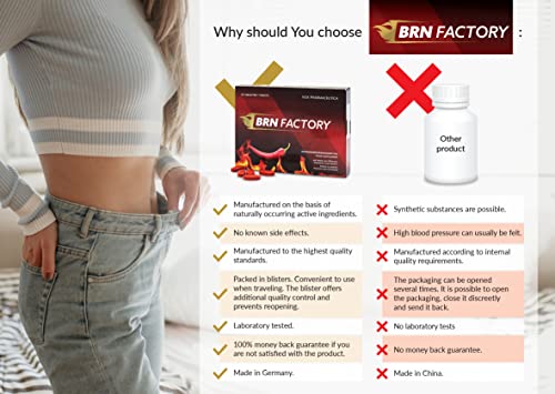 BRN Factory - 40 Red Tablets, Designed to Accelerate Your Desired Results. Formulation - Featuring Natural Active Ingredients. Conveniently Packaged for a 20-Day Supply. (Dietary Supplement tb. Flv) - Image 3