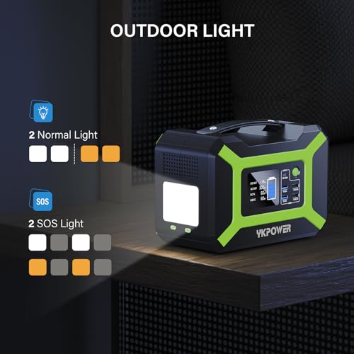 Portable Power Station 300W (Peak 600W), YKPOWER 296Wh Backup Lithium Battery Solar Generator with 110V AC Output, 60W USB-C PD Output, LED Light, Power Station for Outdoor Camping Travel RV CPAP Home - Image 7