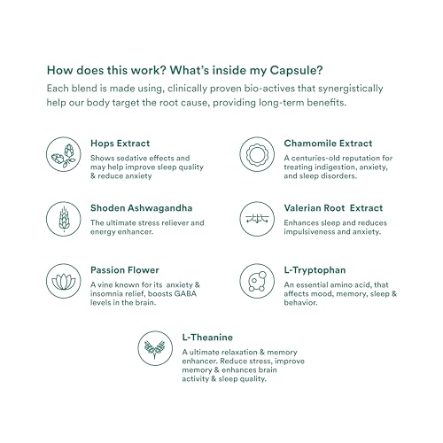 Image of Stress-Sleep Aid Capsules| Melatonin Free| Non-Habit forming| Calmer mind & Restful sleep| GMP Certified |Non-GMO |For Men & Women| 56 Capsules (Pack of 3)