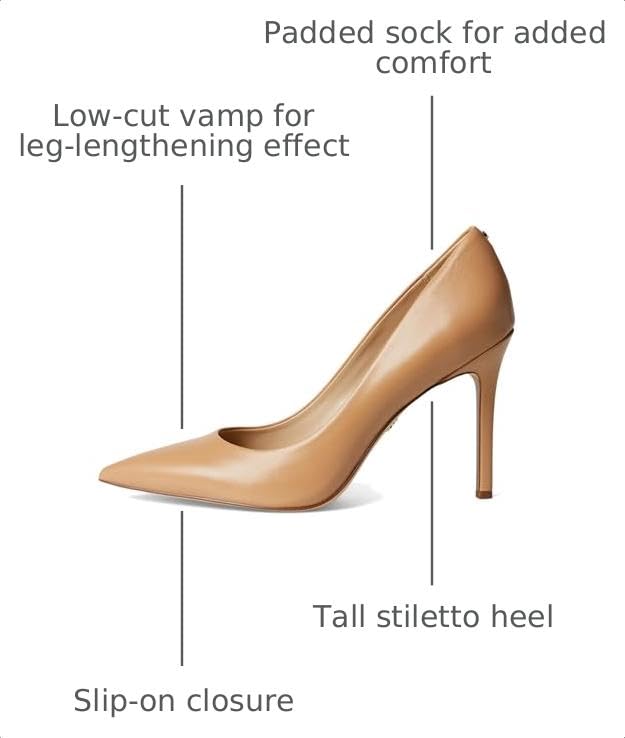 Image of Sam Edelman Women's Hazel French Sand 9.5 Wide