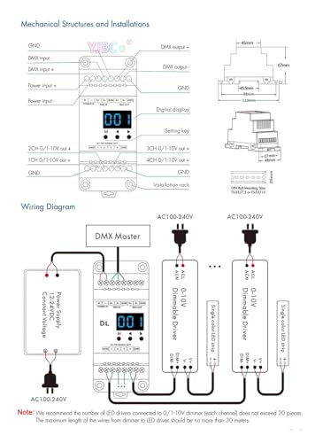 Contrôleur de gradation DMX 512 et décodeur RDM pour éclairage architectural