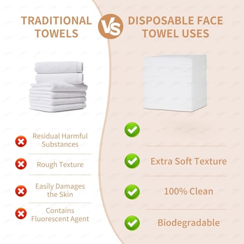 Canssape-XL-Disposable-Face-Towel-50-Count-Extra-Thick-Super-Soft-Plant-Fiber-Clean-Facial-Towels-for-All-Skin-Sensitive-Skin-Included-Makeup-Remover-Dry-Wipes