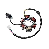 6 Coil 5 Wire GY6 Stator Magneto, PRO BAT, 6 Coil Pole Magneto Stator for GY6 50cc 70cc 90cc110cc...
