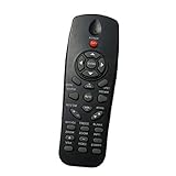 Rlsales Replacement Remote Control Fit for DELL Projector 2400MP 3400MP 4220