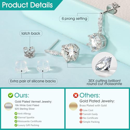 Moissanite Dangle Stud Earrings for Men Women, 2-4CT White Gold Plated 925 Sterling Silver Moissanite Drop Earrings, Jewelry Present for Her Mother Mom Wife (White Gold Plated, 2ct pair/ 1ct each)4