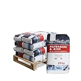 Ideal. Quarzsand für Ihre Poolfilteranlage. Die passende Körnung für Ihre Sandfilteranlage finden Sie in der Betriebsanleitung bzw. auf dem Typenschild Ihres Filterkessels. Ein ordnungsgemäß gefüllter Filterkessel und der regelmäßige Austausch des Filtersandes alle zwei bis drei Jahre sind entscheidend für eine effiziente Filtration Ihres Poolwassers.