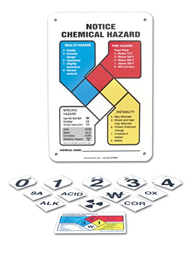 Accuform ZFD837VA Aluminum Safety Sign Kit, Legend "Notice Chemical Hazard" with NFPA Diamond Graphic, 14" Length x 10" Width, Blue/Red/Yellow/Black on White