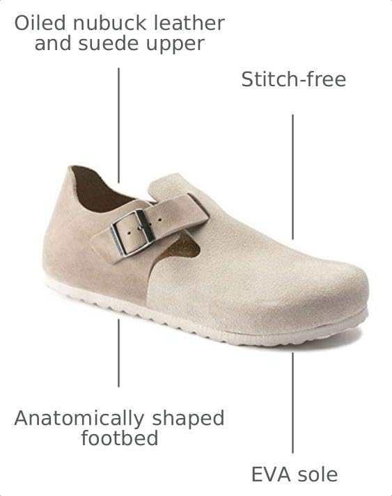 Image of Birkenstock Men's London Clogs