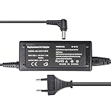 canon drucker netzteil pinbelegung Technische Daten: Input: 100 - 240 V | Output: 24 V | Nennleistung: 60 Watt | Ausgangsstrom: 2500 mA (2.5 A) | Steckermaße: ca. 5,5 x 2,5 mm
