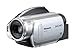 Produktbild Panasonic HDC-DX1 EGS HD-Camcorder (DVD, 12-fach opt. Zoom, 7,6 cm (3 Zoll) Display, Bildstabilisator, 3CCD) silber