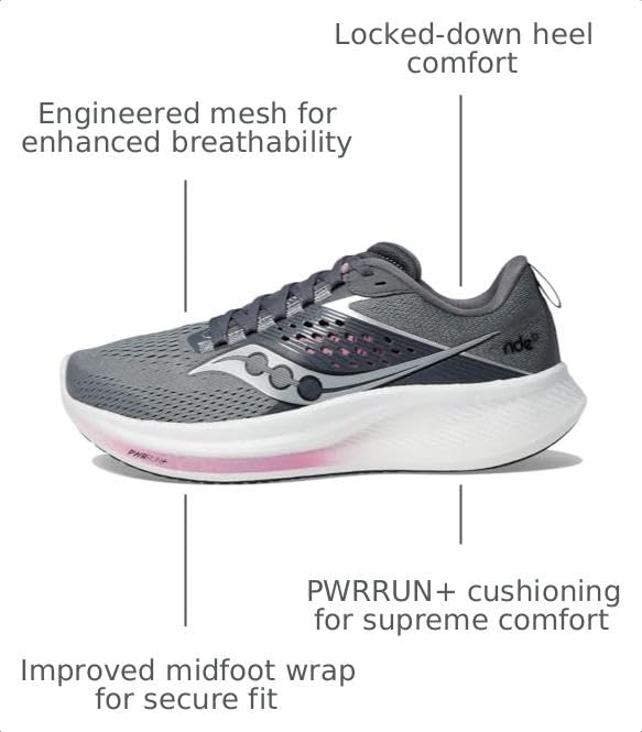 Image of Saucony Women's Ride 17 Sneaker