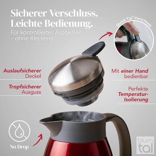 Blumtal Thermoskanne 2 Liter - BPA-freie Teekanne mit Quick Tip Verschluss - auslaufsichere Kaffeekanne Thermo für langanhaltende Isolation - Isolierkanne 2l - Thermoskanne 2l - Teekanne Thermo Grün