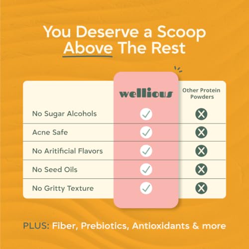 Image of wellious Almond Vegan Protein Powder, Unflavored, 18g Protein, Soy-Free, 36 oz