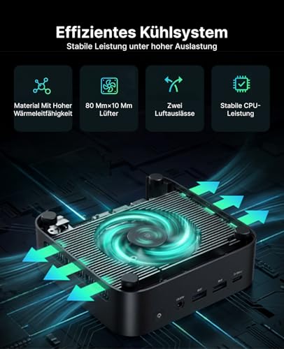 ACEMAGIC M1 Mini PC, AMD Ryzen 7 7735HS (8C/16T, bis 4,75GHz), 24GB LPDDR5 5500 MT/s 1TB NVMe SSD Win 11 Pro Mini Computer, AMD Radeon 680M, 4K Triple Display, USB-C,WiFi6,BT5.2 für Büro & Home Office – Ansicht 7