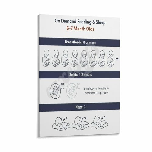 Baby Feeding & Sleep Schedule Wall Art 08x12in Canvas