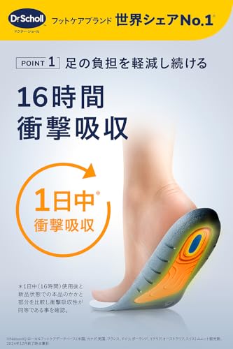 ドクターショール ジェルアクティブ インソール ワーク 立ち仕事用 S (22.5cm-26.0cm) の商品画像 3