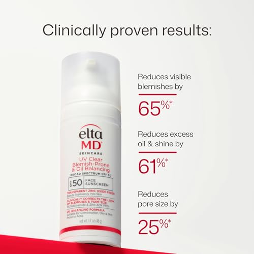 Image of EltaMD UV Clear Face Sunscreen with Zinc Oxide, Oil-Free, SPF 46 and SPF 50 | Calms and Protects Acne-Prone Skin and Rosacea, No White Cast, Dermatologist Recommended, Available in Three Tints and Sizes