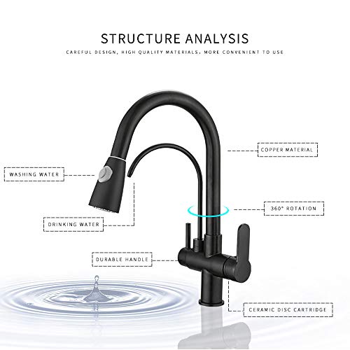 Grifo negro de cocina extraíble para lavar verduras con agua purificada cómodamente 5