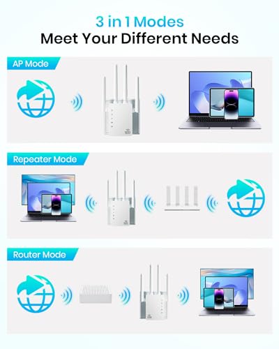 Image of WiFi Extender for Faster Speed