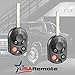 2 Key Fob Keyless Entry Remote fits Ford Transit Focus Fiesta F150 F250 F350 Escape C-Max 2011-2016 High Security