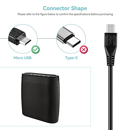 Audio Portátil, Electronics Imagen adicional