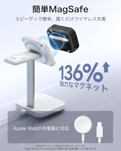 ESR AirPods Pro 3 ケース(2025年モデル)Cyberシリーズ の商品画像 4
