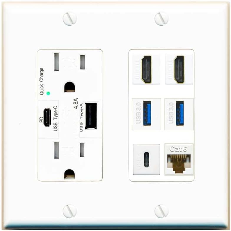 RiteAV 2 HDMI USB 3.0 Type C Cat6 RJ45 Ethernet Wall Face Plate - USB A+C Outlet [White]