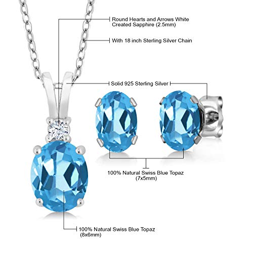 Gem Stone King 925 Sterling Silver Swiss Blue Topaz Pendant Earrings Set For Women (3.55 Cttw, Gemstone Birthstone, With 18 Inch Silver Chain) #TOP3