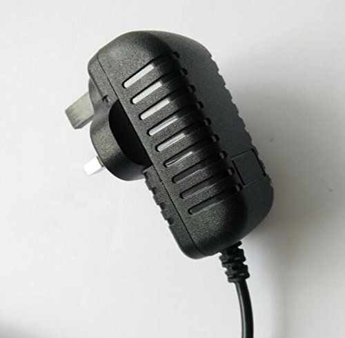 Car Audio Power Inverters