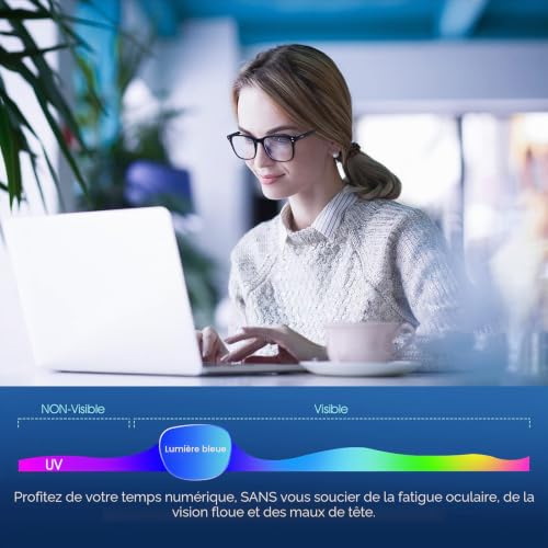 Occffy Lunettes Anti Lumière Bleue à Verres Transparents Lunette Anti Fatigue oculaire pour Homme Femme Filtre PC, Jeux vidéo, Tablette, Gaming Oc092 – vue 2