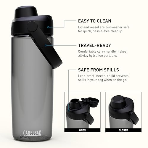 Image of CamelBak Thrive Chug Water Bottle, High Flow Lid Design for Quick Everyday Hydration and Active Use, 20oz, Charcoal