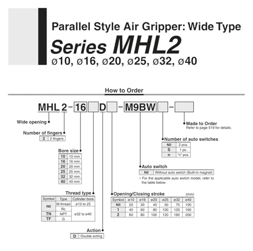 Vérin pneumatique double effet de haute précision série MHL2 - 3