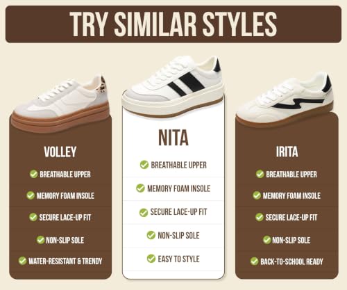 Image of Project Cloud Platform Sneakers for Women - Lightweight Memory Foam Insole Womens Sneakers - Non-Slip Fashion Sneakers for Women Footwear - Women's Fashion Platform Shoes (Nita)
