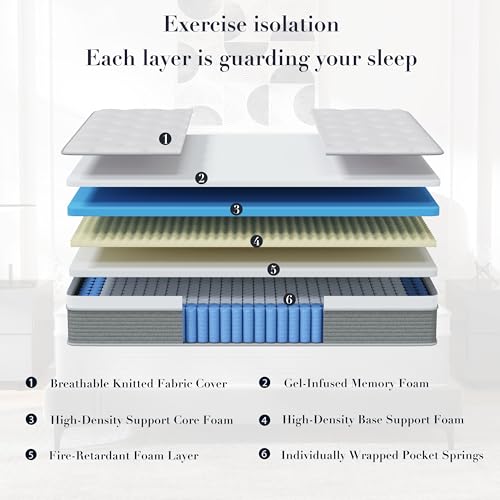 Image of Full Size Mattress - 14 Inch Memory Foam Mattress in a Box for Pressure Relief & Motion Isolation with Individual Pocket Spring, Medium Firm, CertiPUR-US Certified, Fiberglass Free