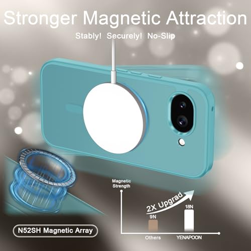 Image of for Google Pixel 10a Case, Matte Magnetic Phone Cover [with 1 Screen Protector] [Support for MagSafe] [Shockproof Military Grade Protection] Translucent Frosted Back, Light Blue