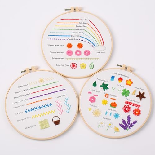 Kit broderie débutant faune et flore pour vos soirées cocooning