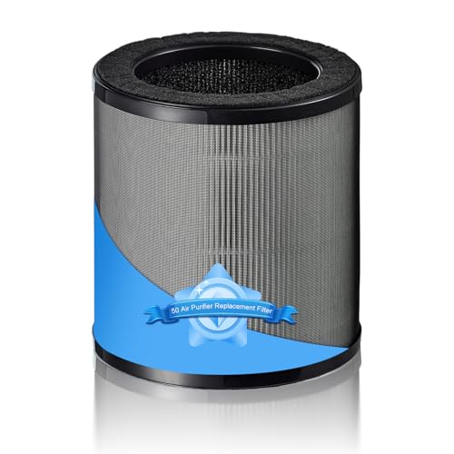Airmega 50 Filter Replacement Compatible with Coway Airmega 50 Air Purifier, 3-IN-1 Hepa Filter, Deodorization Filter with Activated Carbon by Airtiancai - Used condition - US$16.27