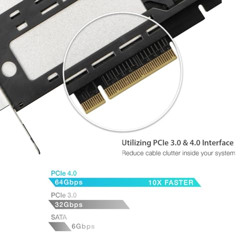 Image of ICY DOCK Dual Bay 2X M.2 NVMe SSD to PCIe 4.0 x8 Removable Adapter Card for PCI Express Slot (PCIe Bifurcation Required) | ExpressSlot MB842MP-B