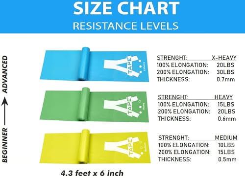 Image of A-Tape Resistance Thera Loop Bands for Unisex| Elastic Exercise Band Set | Best Resistant Workout Loops for Booty, Glute, Leg & Thigh Exercising (51 * 6 Inch) (Yellw)