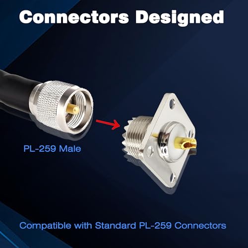 Conector UHF SO239 hembra panel 3 unidades miniatura 4