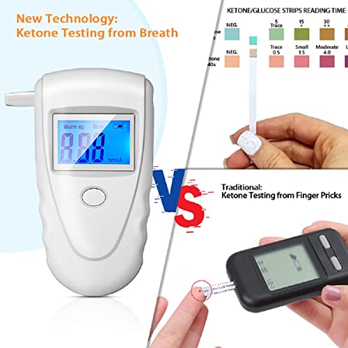 Keto Breath Breathalyzer, High Accuracy Ketone Meter Tracing Diet & Ketosis Status, Ketone Breath Analyzer With 10 Mouthpieces (White) #TOP1