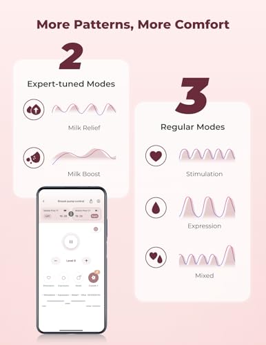 Image of Momcozy Wearable Breast Pump, Hands Free Upgraded Mobile Flow | M9, App Discreet Control with Personalized Multi-Modes & 15 Levels, Wearable Breast Pump 24mm, 1 Pack Cozy Red