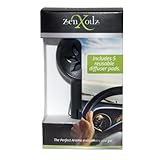 ZenXoilz Aromatherapy Car Diffuser