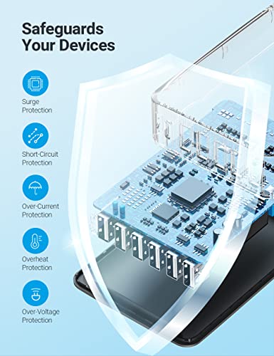 Topvork Caricatore USB 60W Caricatore USB C