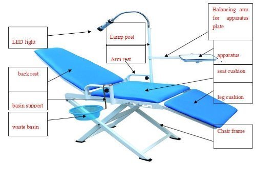 East Dental Portable Chair Overhead Cold Light with Cuspidor Tray Dentist Mobile Unit Type GU-109(A)-2 LED Without Recharging. - Thumbnail 3
