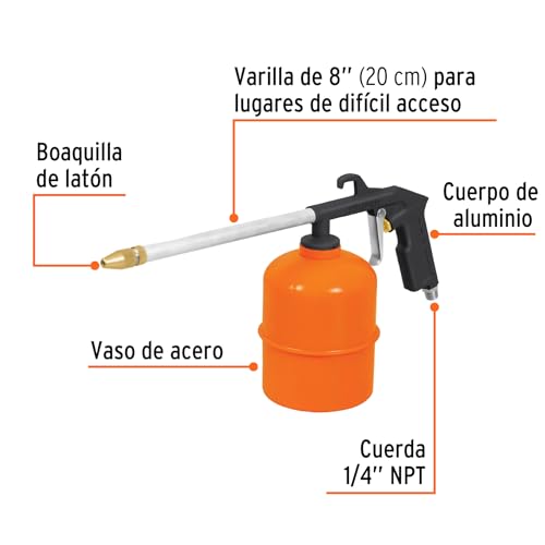 Jardín, Tools Imagen adicional