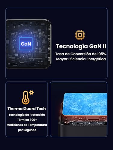 Miniatura 6 de UGREEN Nexode 100W Cargador USB C Carga Rápida con 4 Puertos